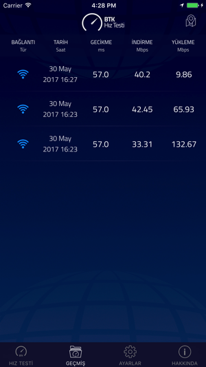 BTK Hiz Testi(圖3)-速報App