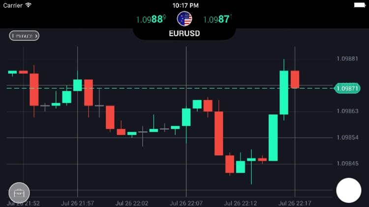 PreciseForex SIRIX Mobile screenshot-4