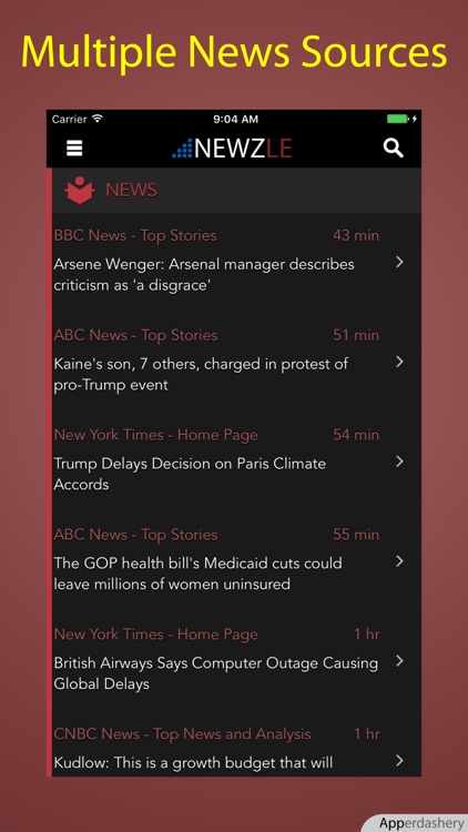Newzle - Top News Headlines
