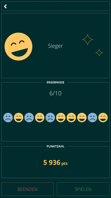 Richtig oder Falsch Quiz