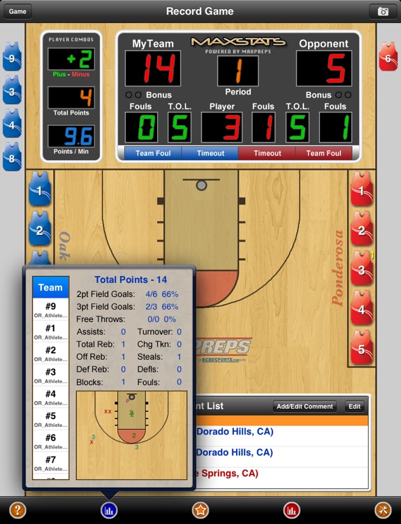 MaxStats Varsity