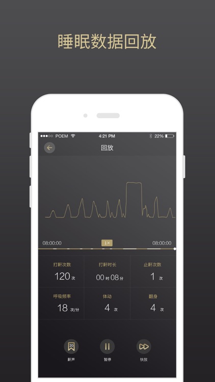 健康之王·止鼾