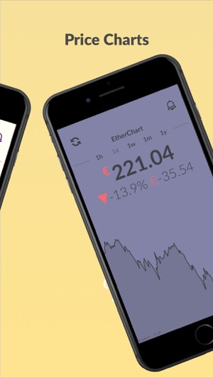 EtherChart: ETH Price Tracker(圖2)-速報App