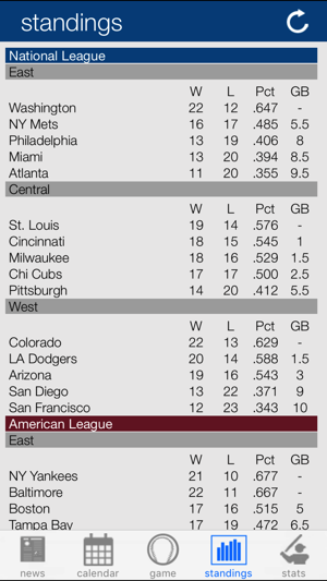 L.A. Baseball Dodgers Edition(圖4)-速報App