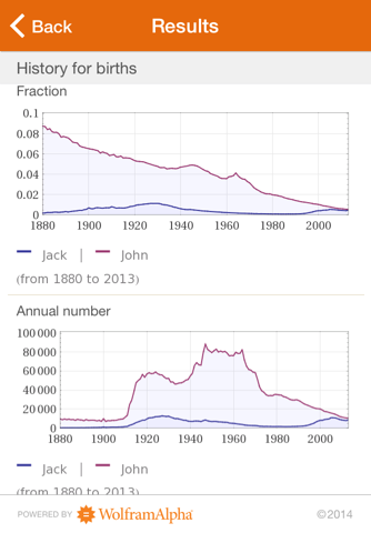 Wolfram Pregnancy Reference Calculator screenshot 3