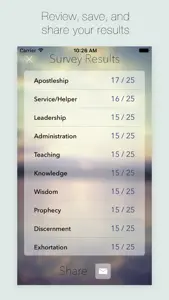 Spiritual Gifts Test screenshot #3 for iPhone