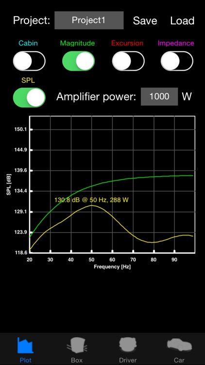 Woofer Box Calculator