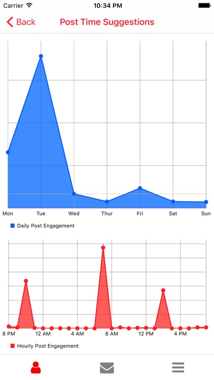 Smart Post: Schedule Media for Twitter & Facebook screenshot-4