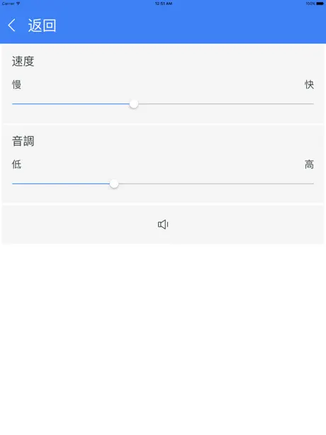 français - Learn The Basic Pronunciation of French