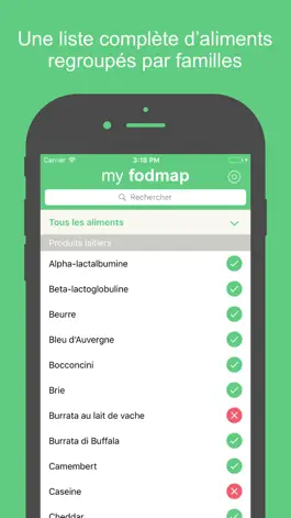 Game screenshot My Fodmap : Le régime Fodmap sur votre smartphone mod apk
