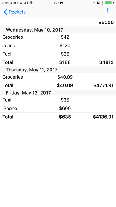 Screenshot #2 pour TravelCountant - Simple Travel Expense Keeper