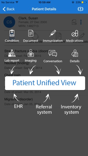 TruliaCare Clinician(圖3)-速報App