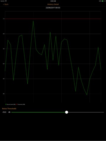 eezySoundDetectorのおすすめ画像4