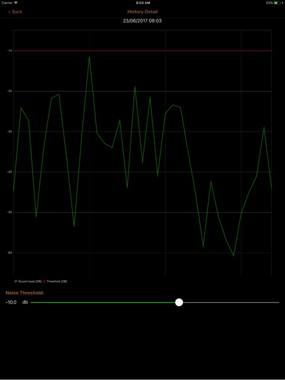 eezySoundDetectorのおすすめ画像4