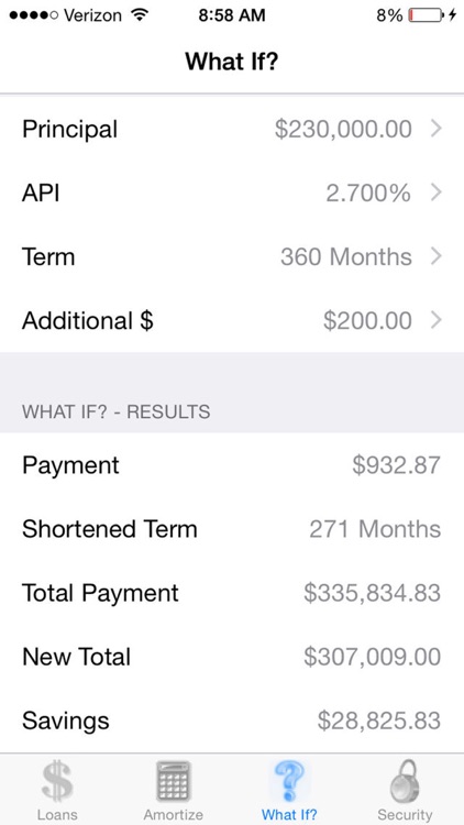 iLoan Lite - Personal Loans screenshot-4