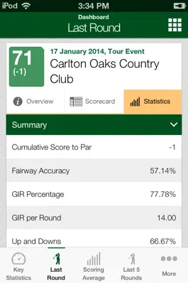 Game screenshot Golf Stats hack