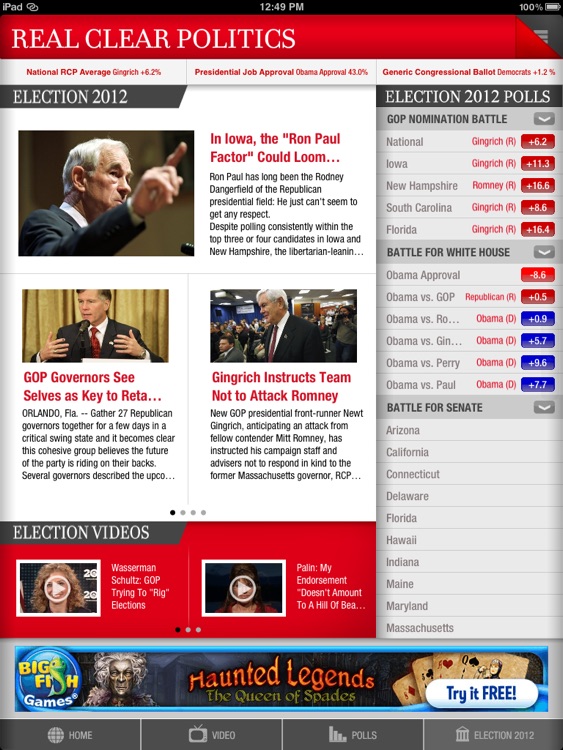 Real Clear Politics for iPad