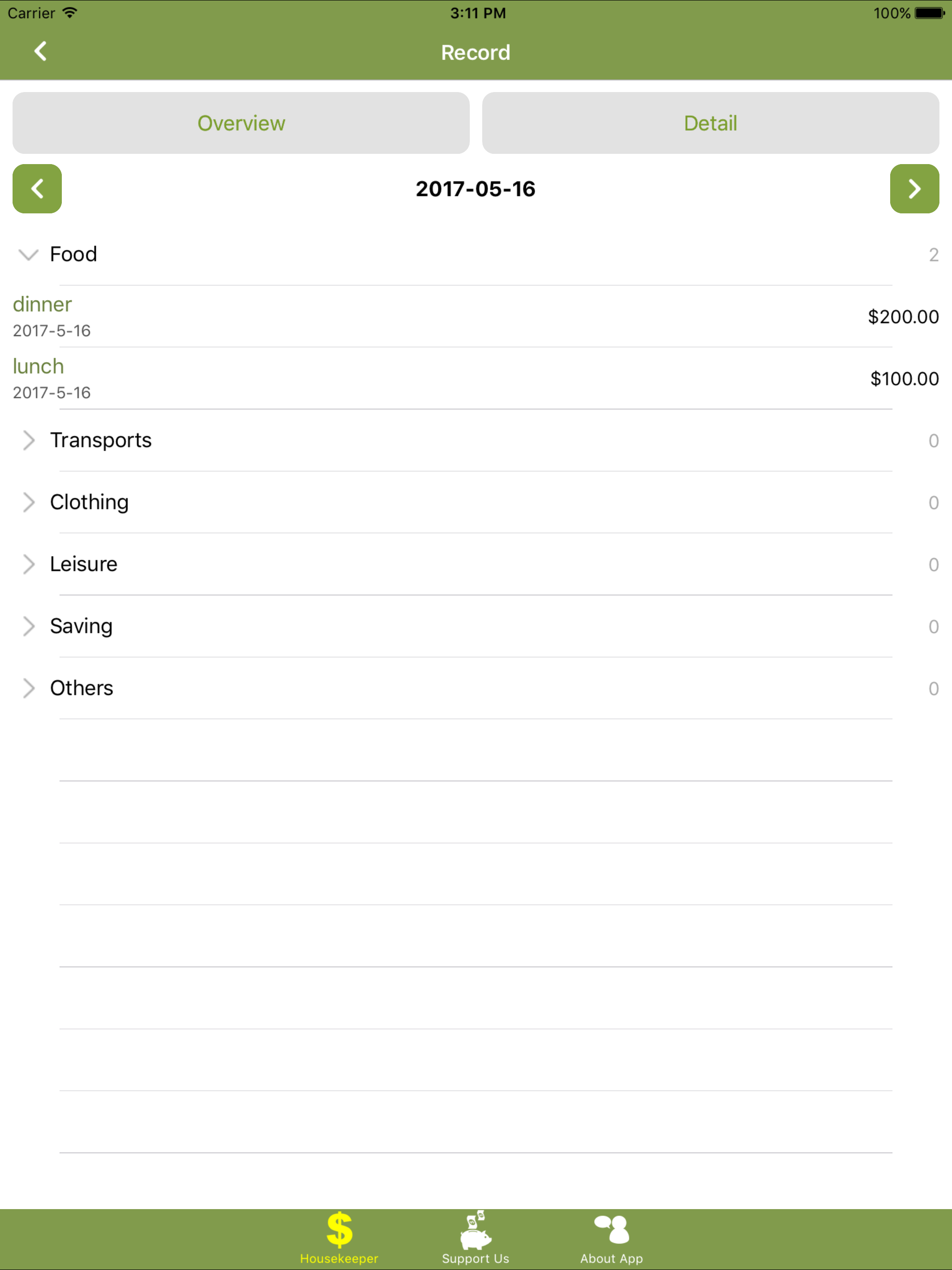 Expenses Housekeeper
