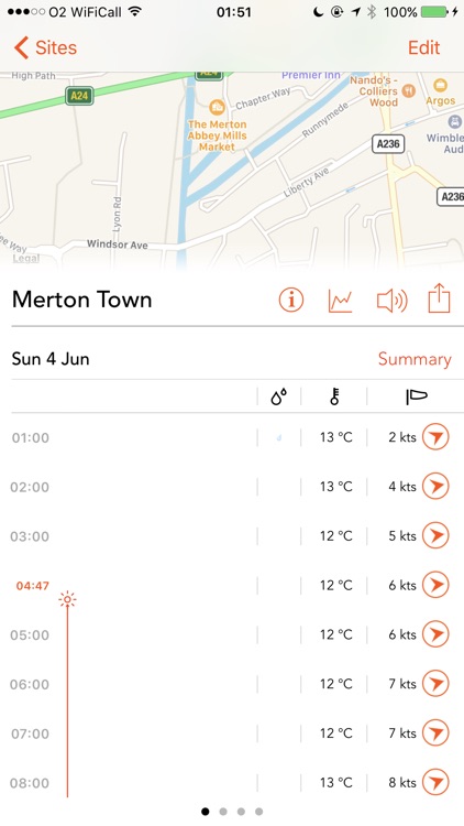 Windsock - Advanced UAV weather forecasts screenshot-3