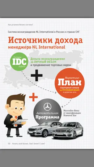 Скриншот Бизнес-предложение NL. МУП на iPhone 5