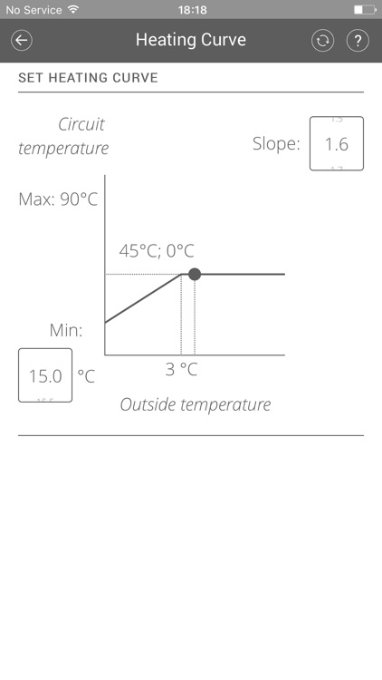 SMART TC° screenshot-3