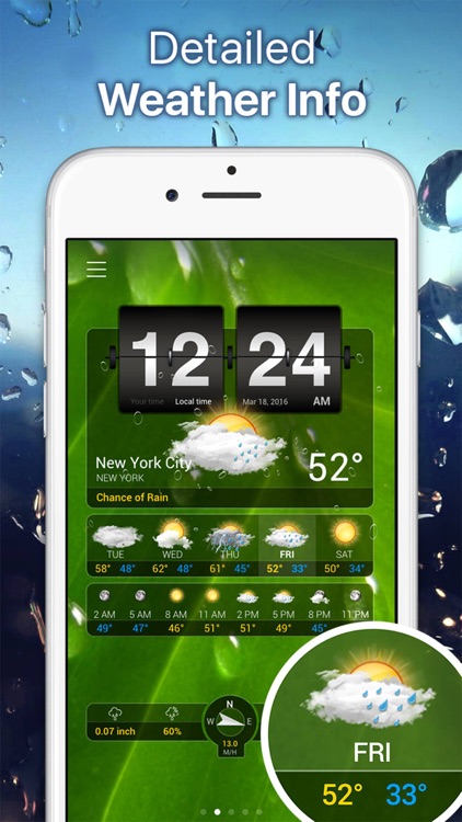 Weather+