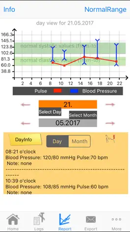 Game screenshot Blood Pressure+Pulse Lite hack