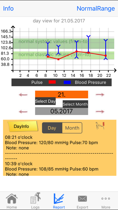 Blood Pressure+Pulse Liteのおすすめ画像3