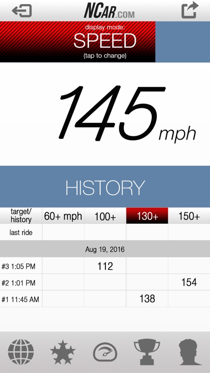 NCAR.com Accelerometer