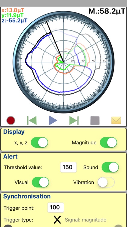 Gauss Tesla Meter