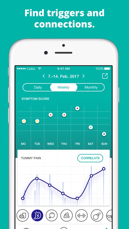 Cara: Food, Mood, Poop Tracker