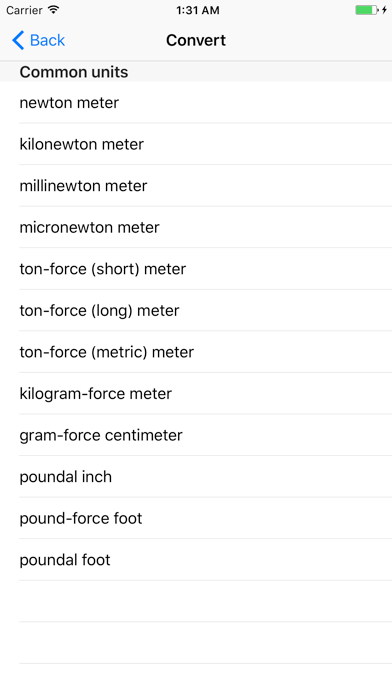 gram force centimeter