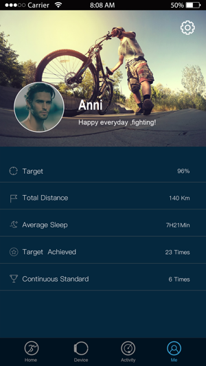 LAMAX BFit(圖5)-速報App
