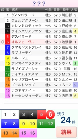 馬Q〜競馬クイズ[重賞レース]のおすすめ画像1