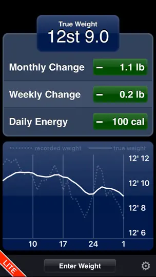Скриншот True Weight Lite на iPhone 4