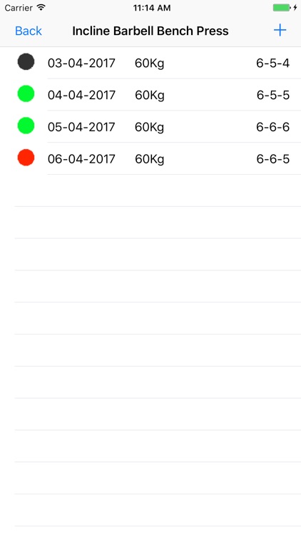 Training Tracker Lite: Body Tracker/Meal Planner