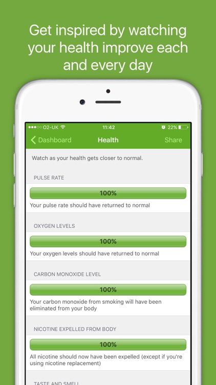 Smoke Free - Quit Smoking Now