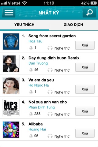 Nhac cho - nhạc chờ screenshot 3