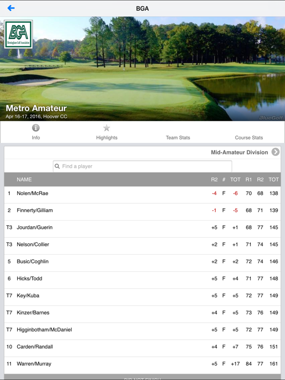 Screenshot #6 pour BGA - Birmingham Golf Assoc