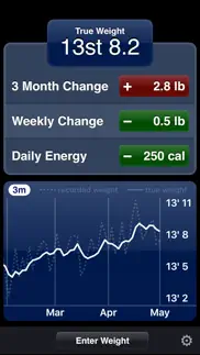 true weight iphone capturas de pantalla 4