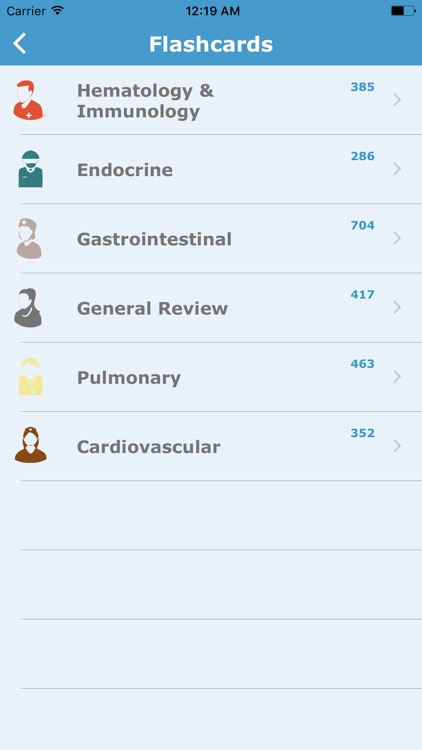 CCRN Question Bank Edition screenshot-4