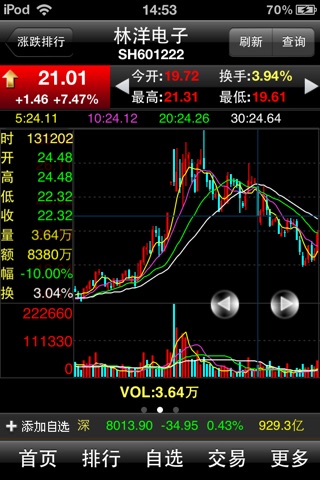 华融证券交易 screenshot 3