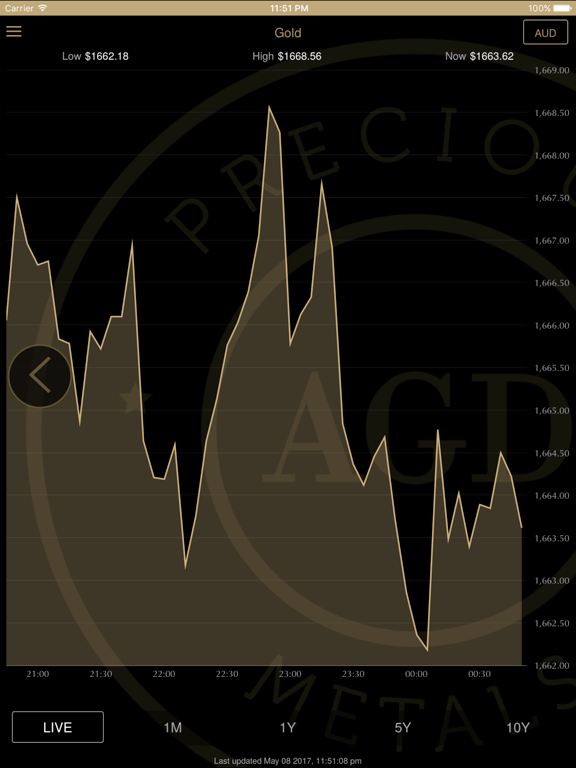 Screenshot #6 pour AGD Precious Metals