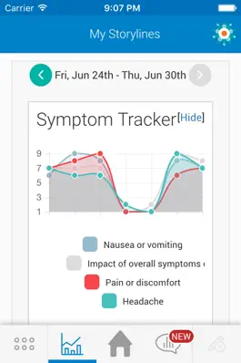 Game screenshot Schizophrenia HealthStorylines apk