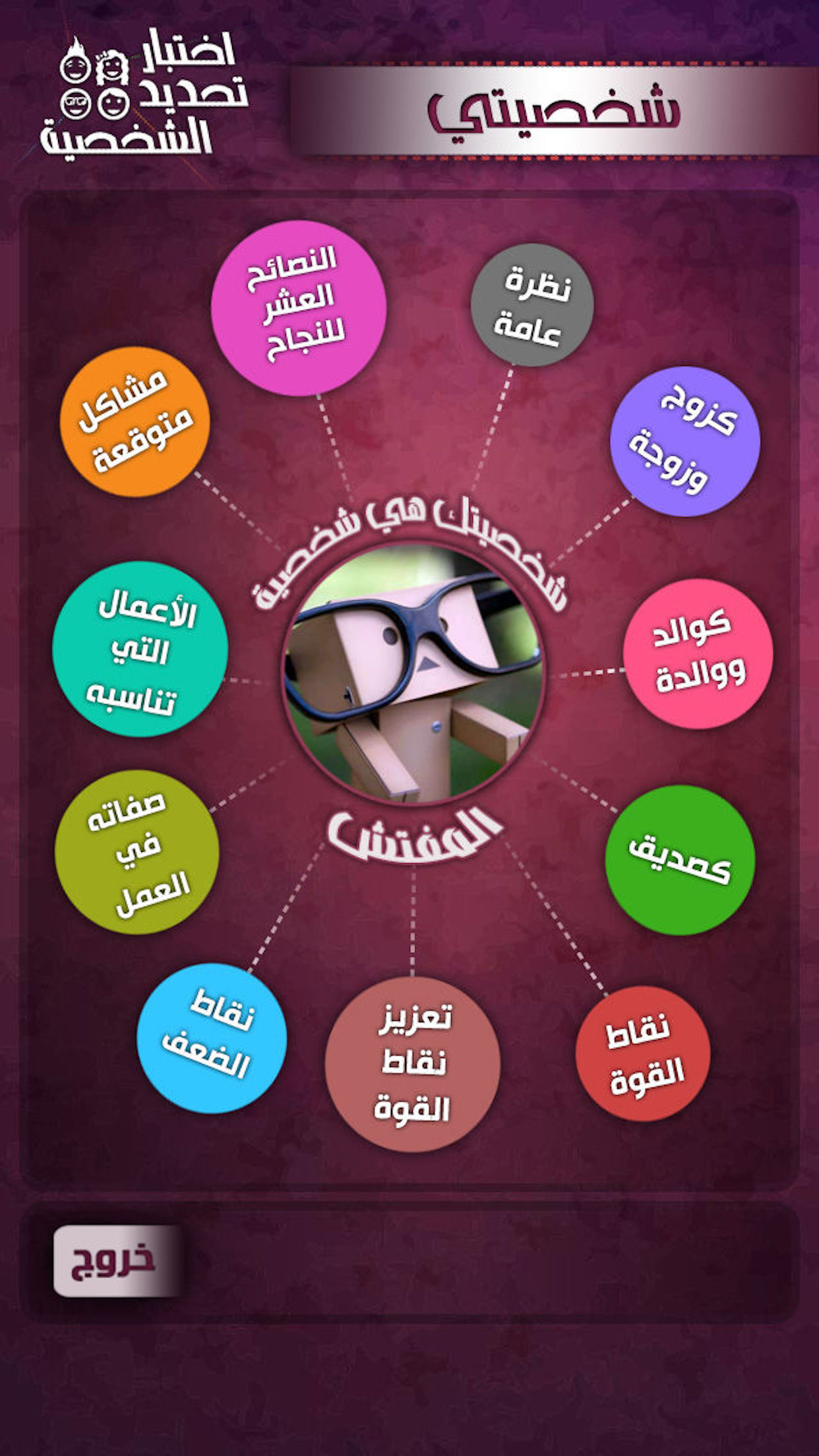 اختبار تحديد الشخصية