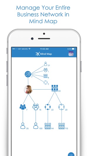 MRCA Malaysia(圖3)-速報App