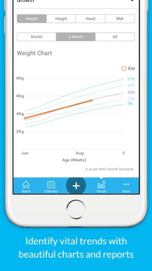 Clever Baby - Log & Diary to track it all!(圖4)-速報App