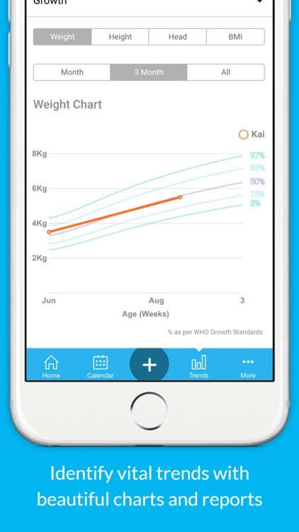 Clever Baby - Log & Diary to track it all! screenshot-3