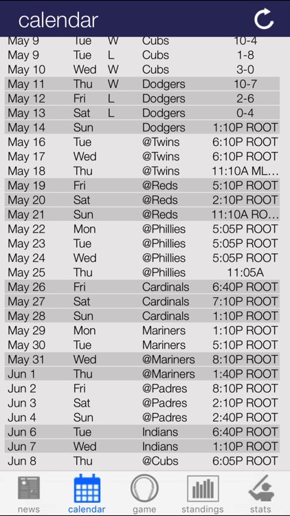 Colorado Baseball Rockies Edition