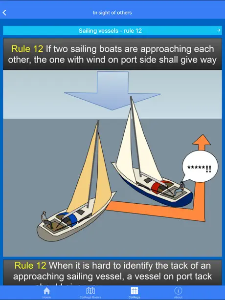 Sunsail Sailing School